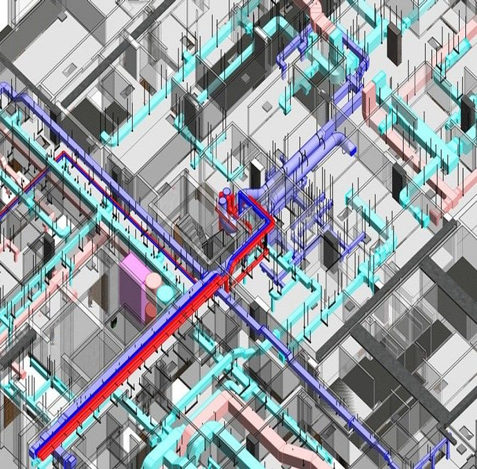 MEP Estimation